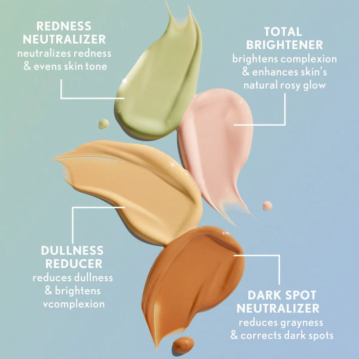 COVERGIRL Clean Fresh Color Correcting Primer + Serum, Redness Neutralizer, Fair 1.0 fl oz