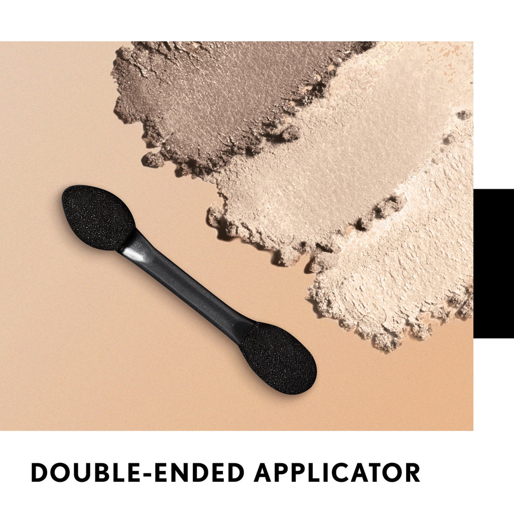 COVERGIRL Eye Enhancers 3-Kit Eyeshadow, Sweet Escape