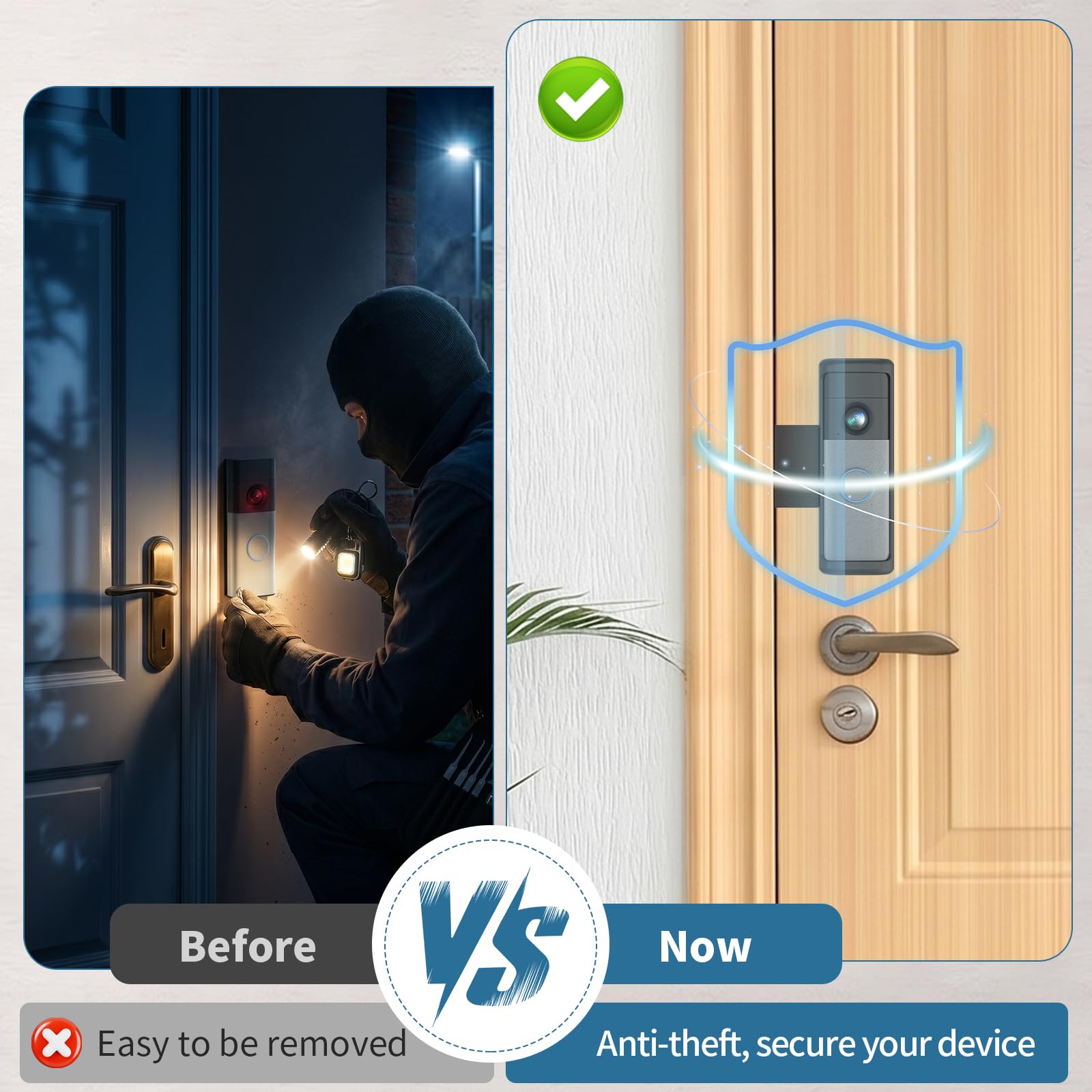 Anti-Theft Ring Doorbell Mount Compatible with Battery Doorbell/Pro/Plus(2nd Gen), No-Drill Doorbell Mounting Bracket Accessories for Inward Swing Door 2026(newest model)