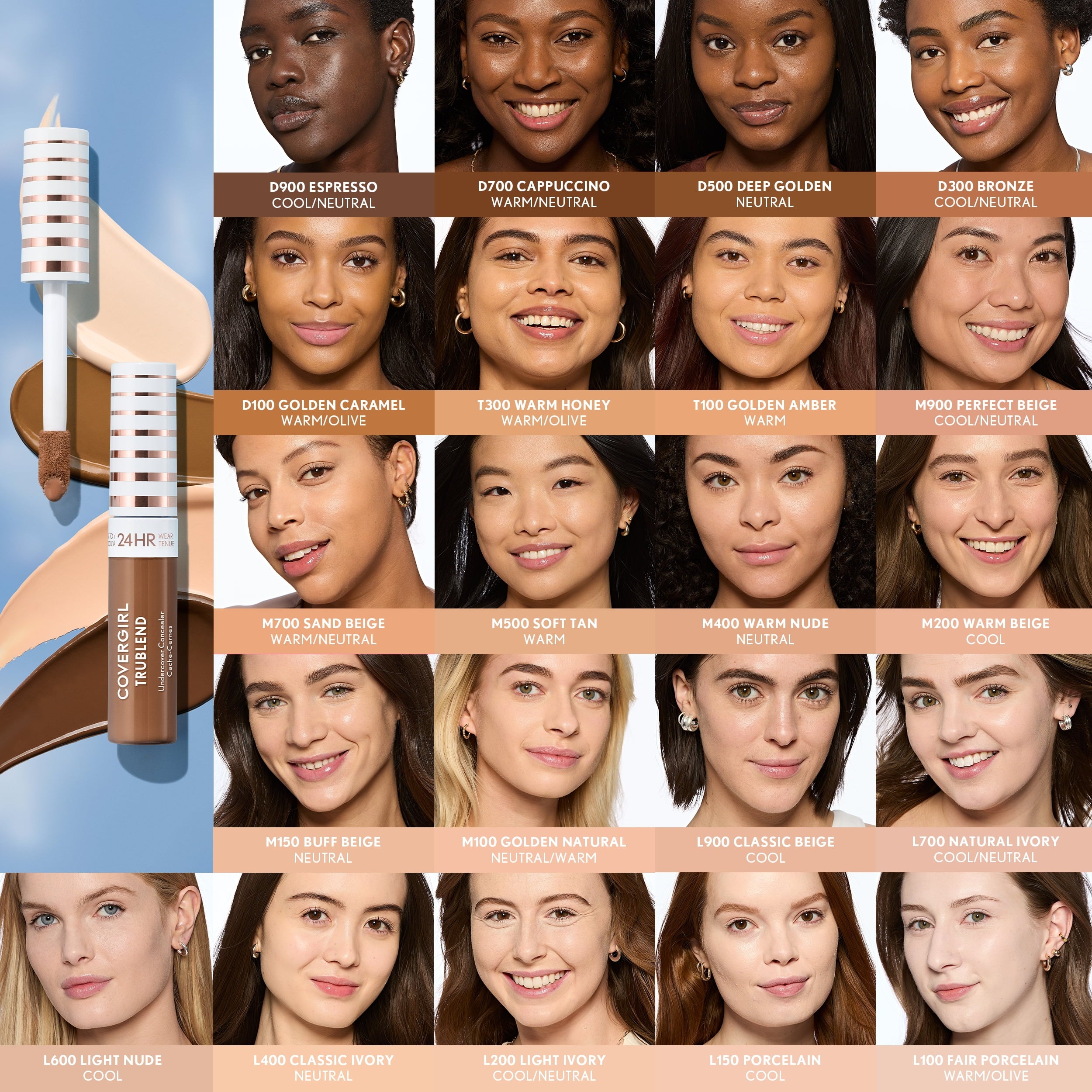 COVERGIRL TruBlend Undercover Concealer, Buff Beige, 0.33 oz (Packaging May Vary)