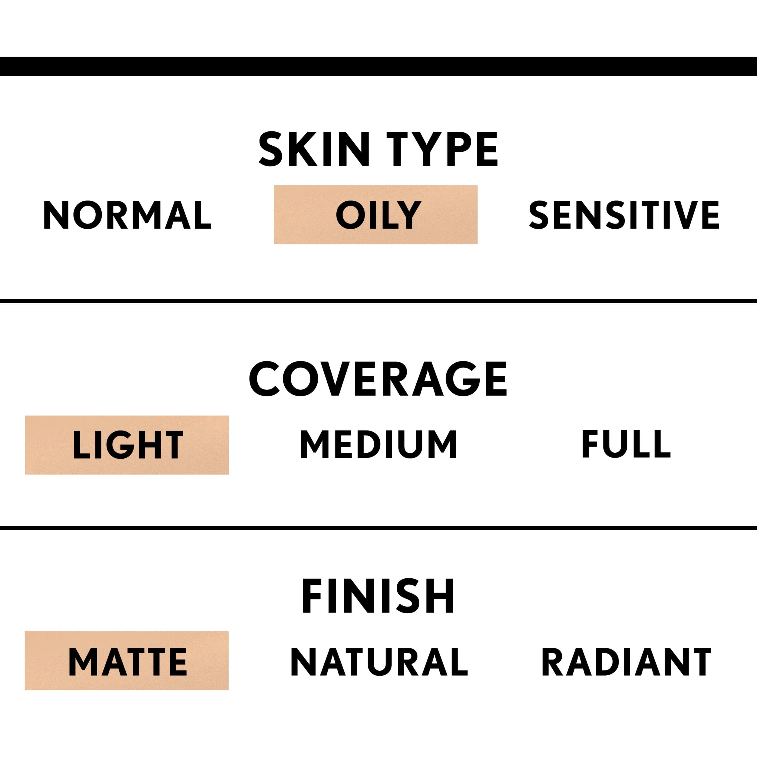 COVERGIRL Clean Matte BB Cream, 510 Fair